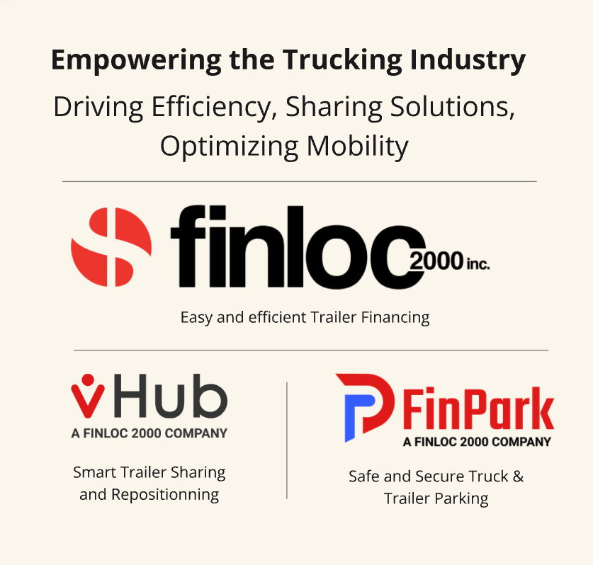 Finloc